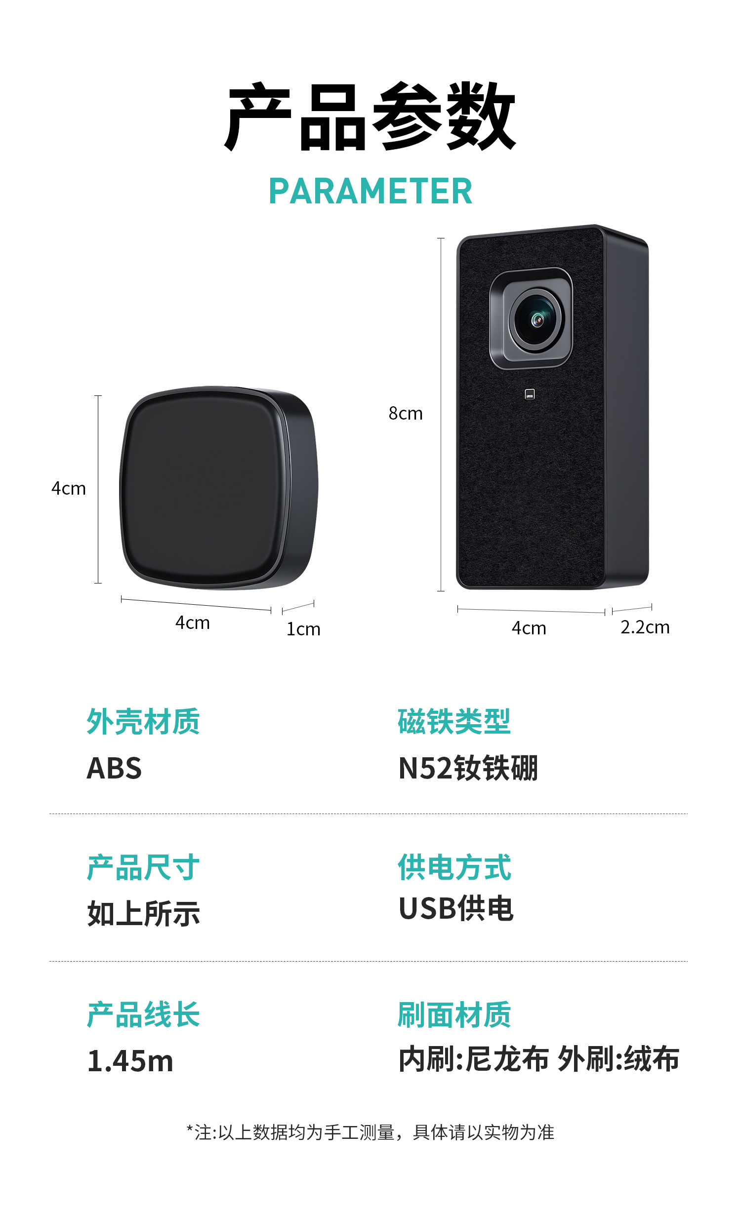 参数图