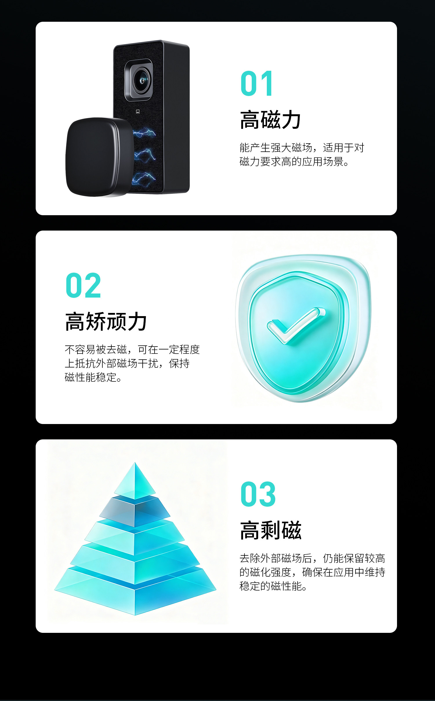 参数图