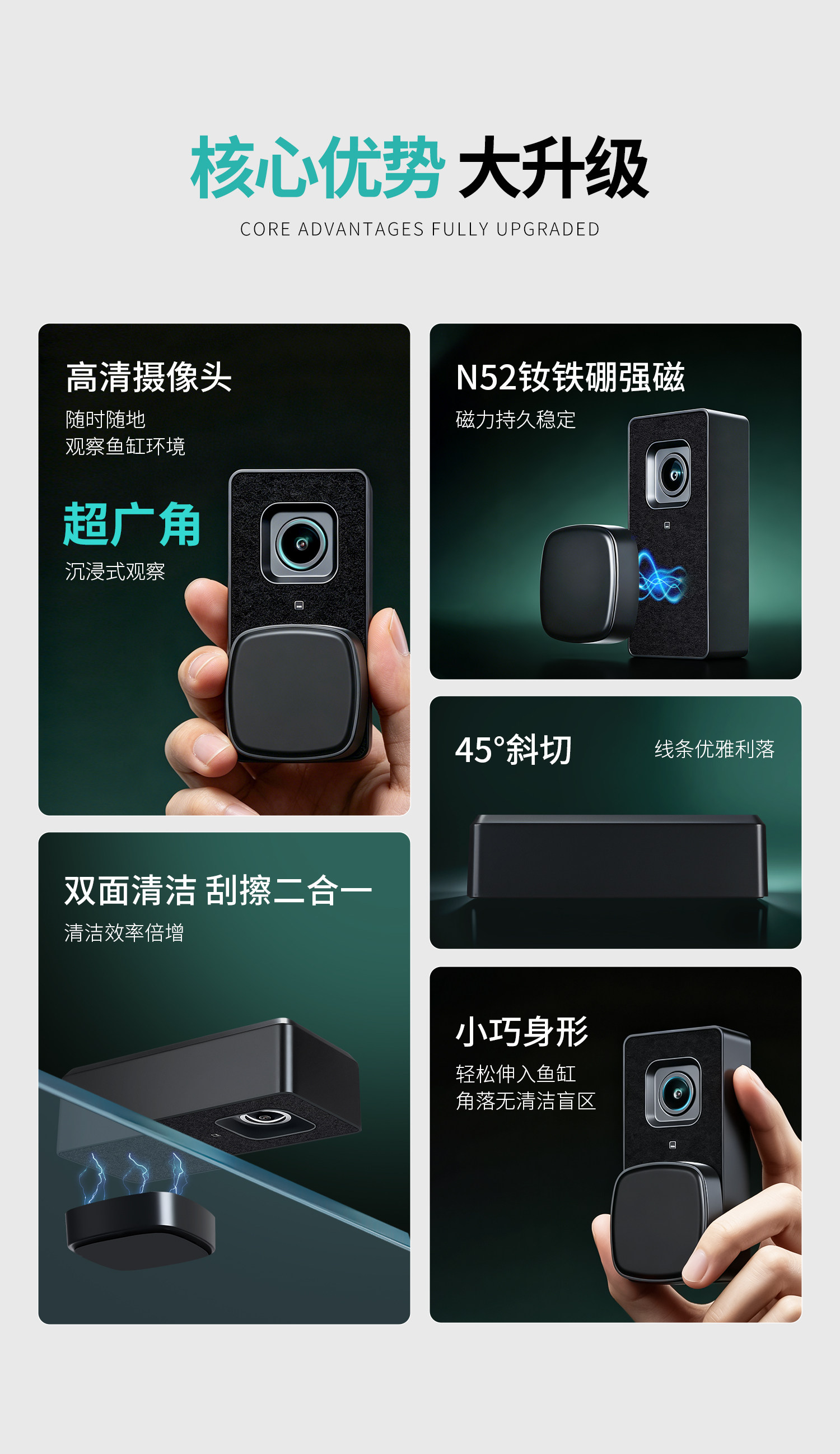 参数图